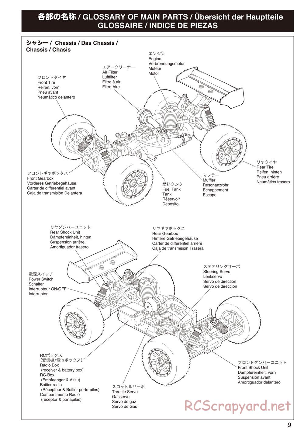 Kyosho - Inferno Neo ST - Manual - Page 9