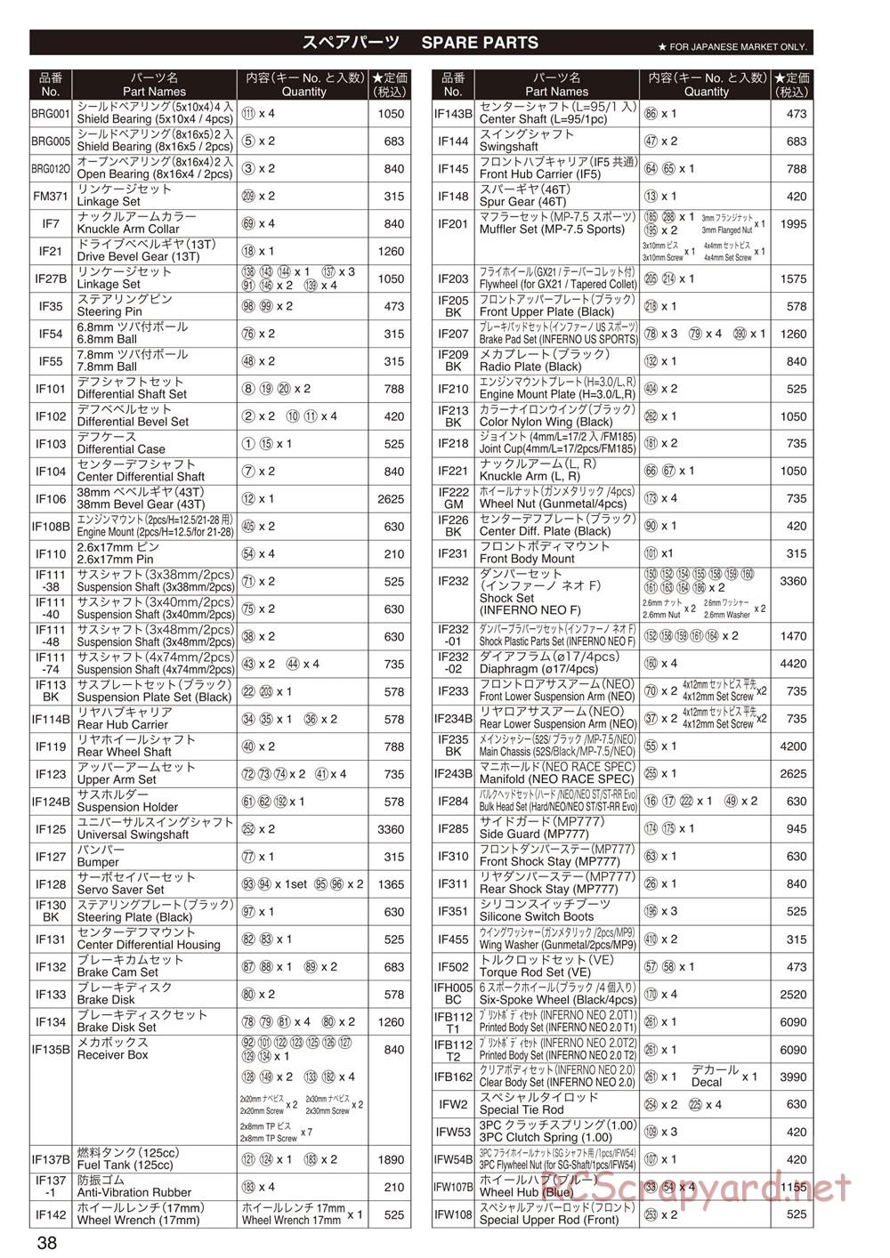 Kyosho - Inferno Neo 2.0 - Manual - Page 38