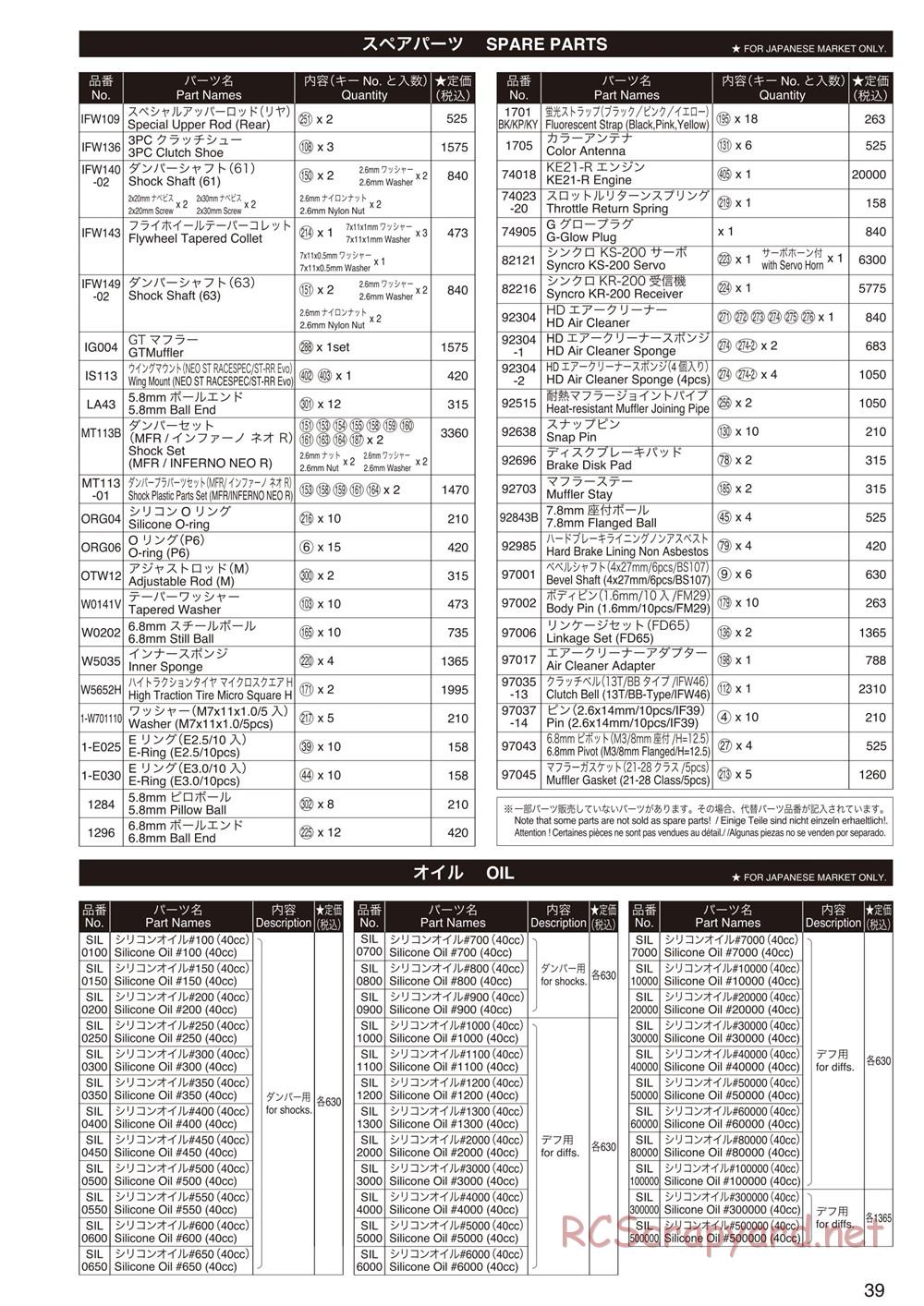 Kyosho - Inferno Neo 2.0 - Manual - Page 39