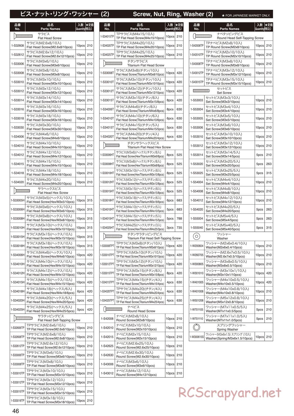 Kyosho - Inferno Neo 2.0 - Manual - Page 46