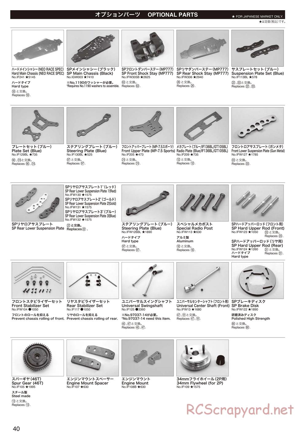 Kyosho - Inferno Neo 2.0 - Parts List - Page 3