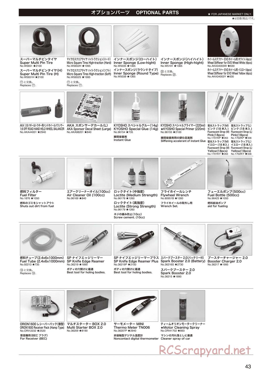Kyosho - Inferno Neo 2.0 - Parts List - Page 6