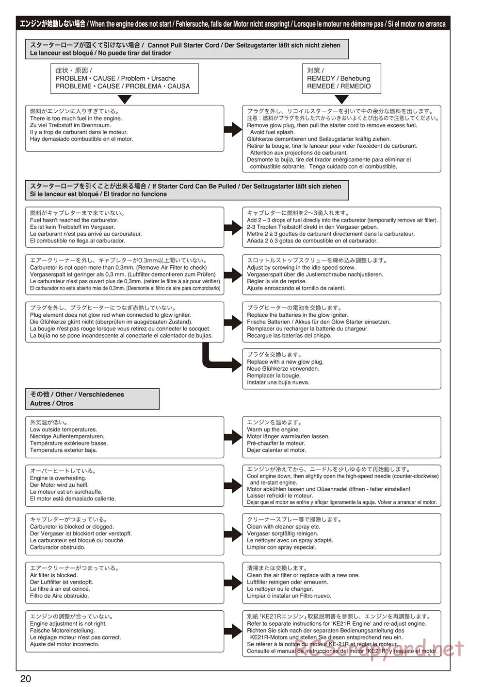 Kyosho - Inferno Neo 2.0 - Manual - Page 20