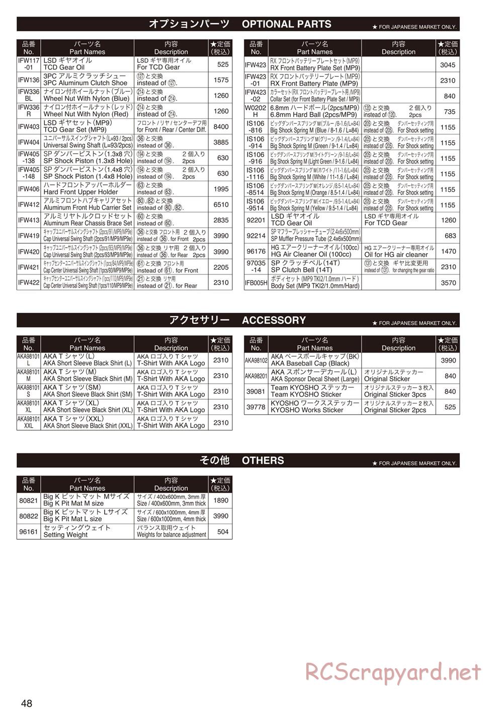 Kyosho - Inferno MP9 TKI2 - Manual - Page 47