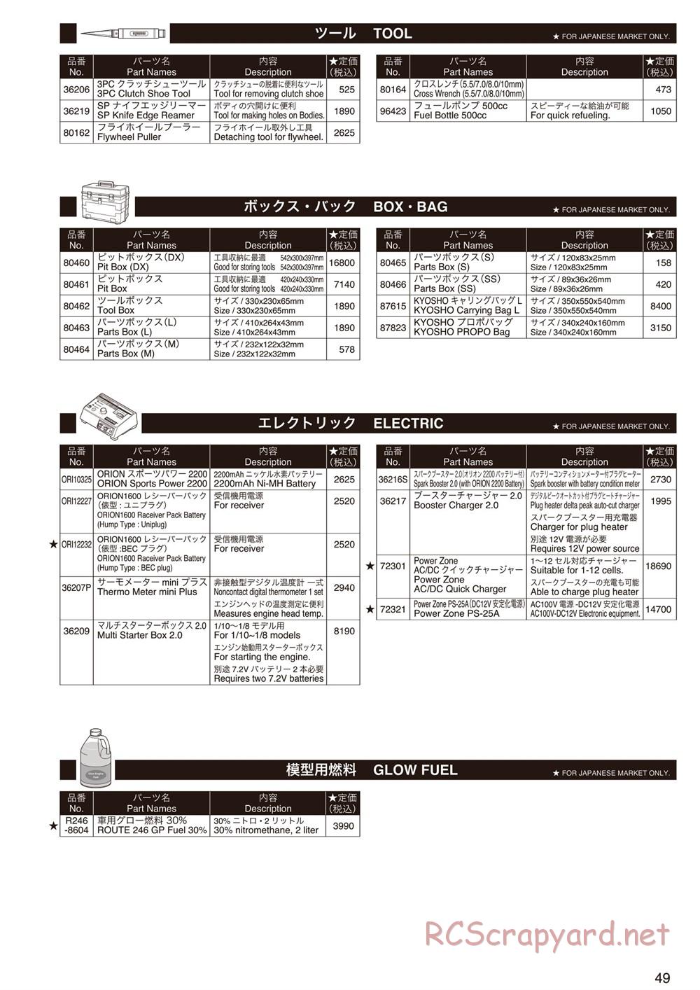 Kyosho - Inferno MP9 TKI2 - Manual - Page 48