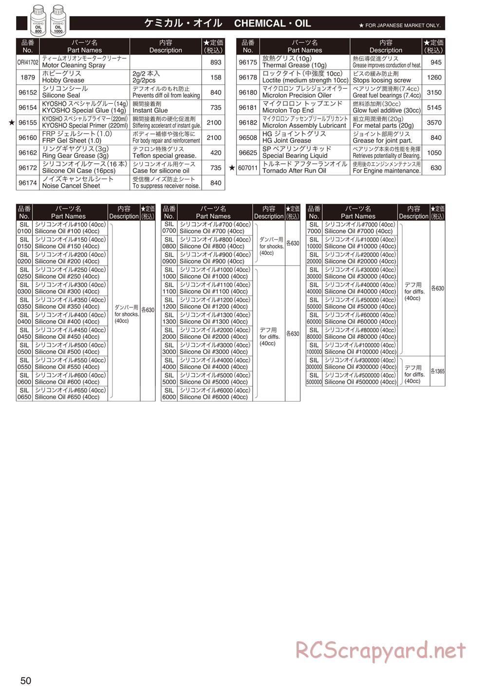 Kyosho - Inferno MP9 TKI2 - Manual - Page 49