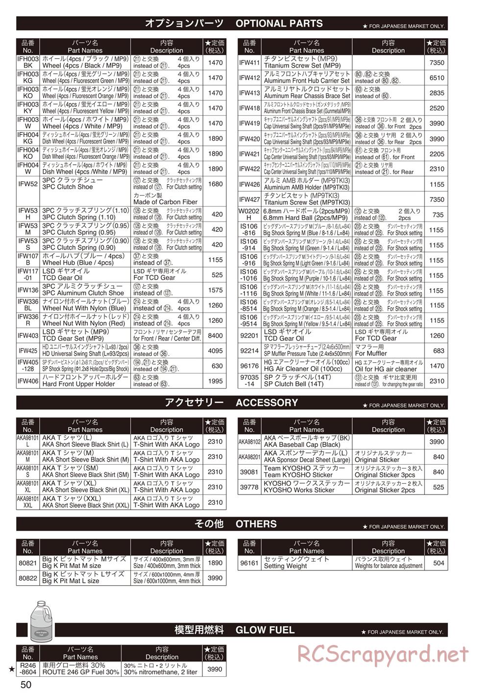 Kyosho - Inferno MP9 TKI3 - Parts List - Page 4