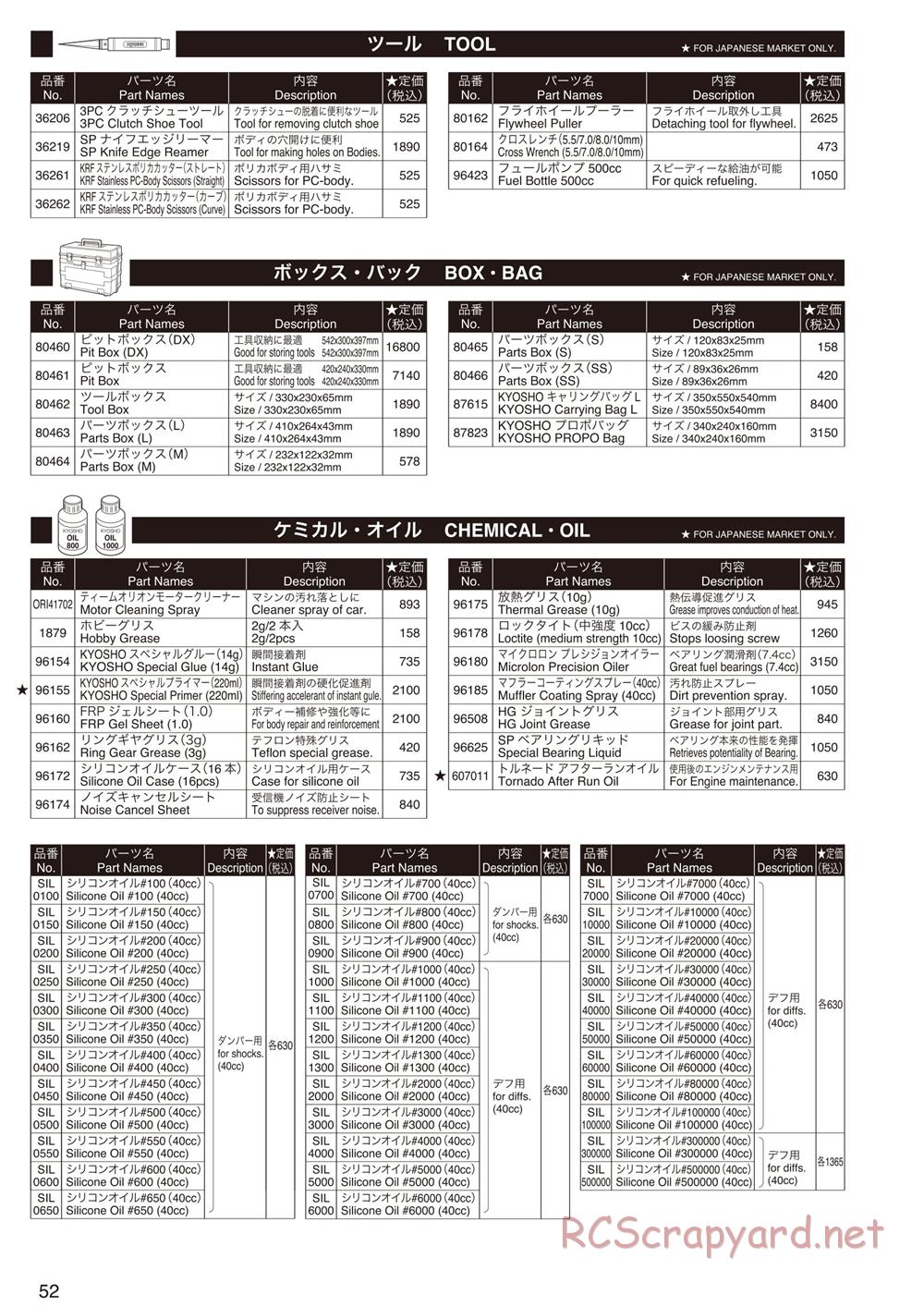 Kyosho - Inferno MP9 TKI3 - Parts List - Page 6