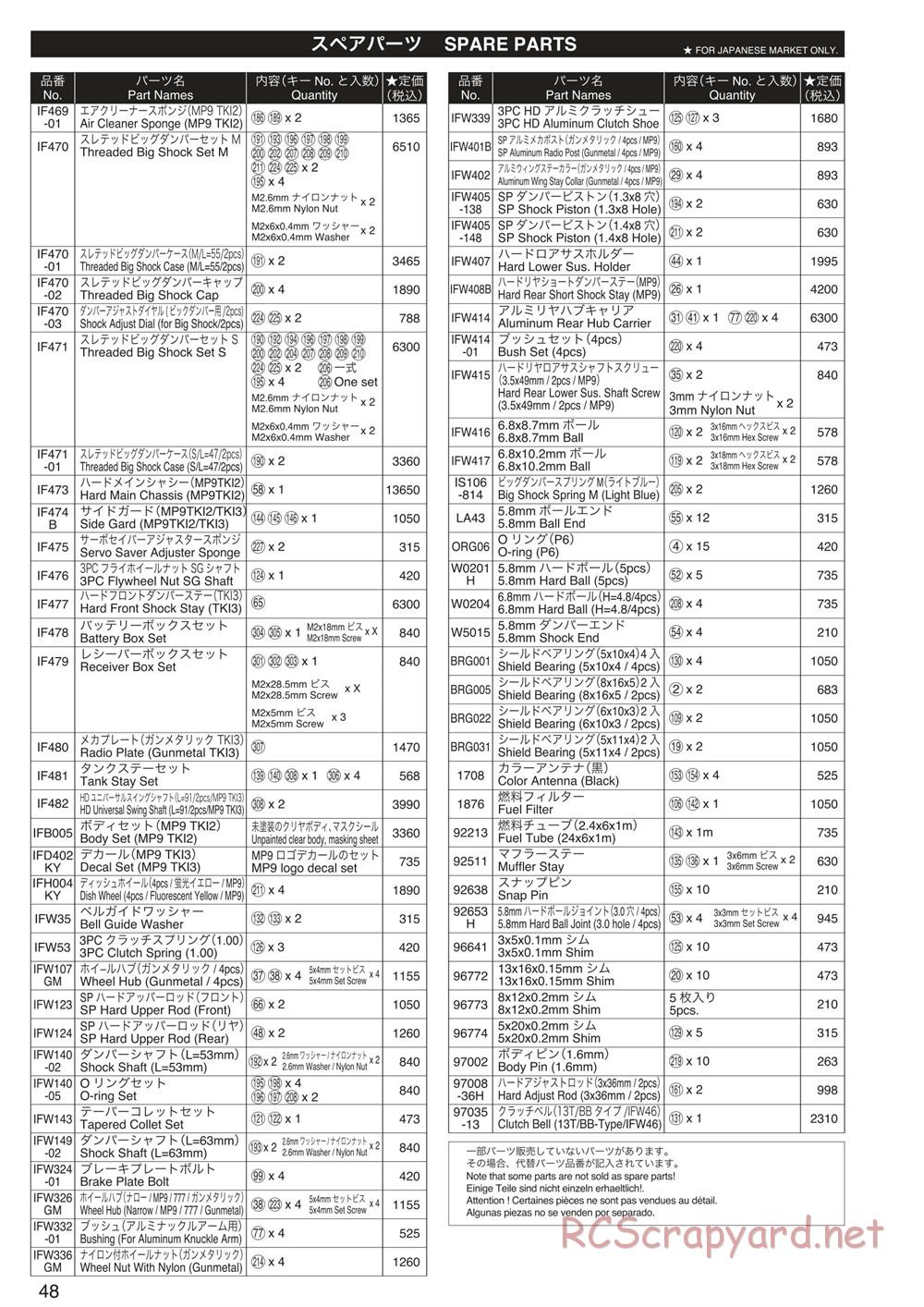 Kyosho - Inferno MP9 TKI3 - Manual - Page 47