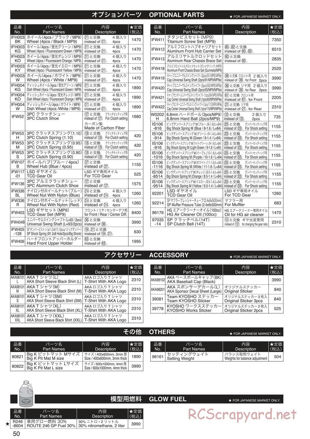 Kyosho - Inferno MP9 TKI3 - Manual - Page 49