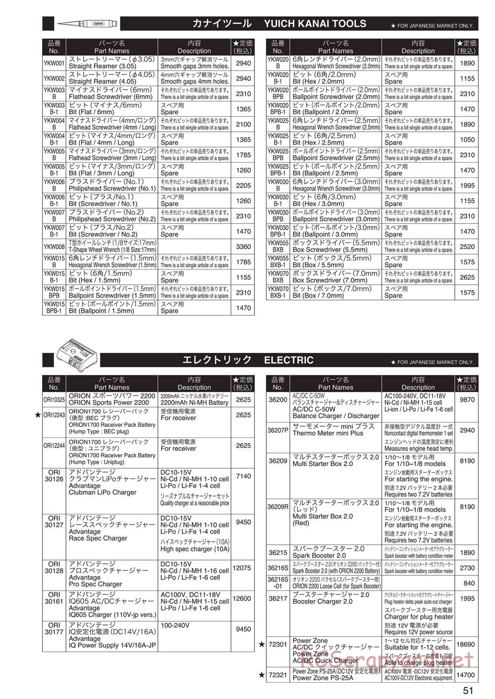 Kyosho - Inferno MP9 TKI3 - Manual - Page 50