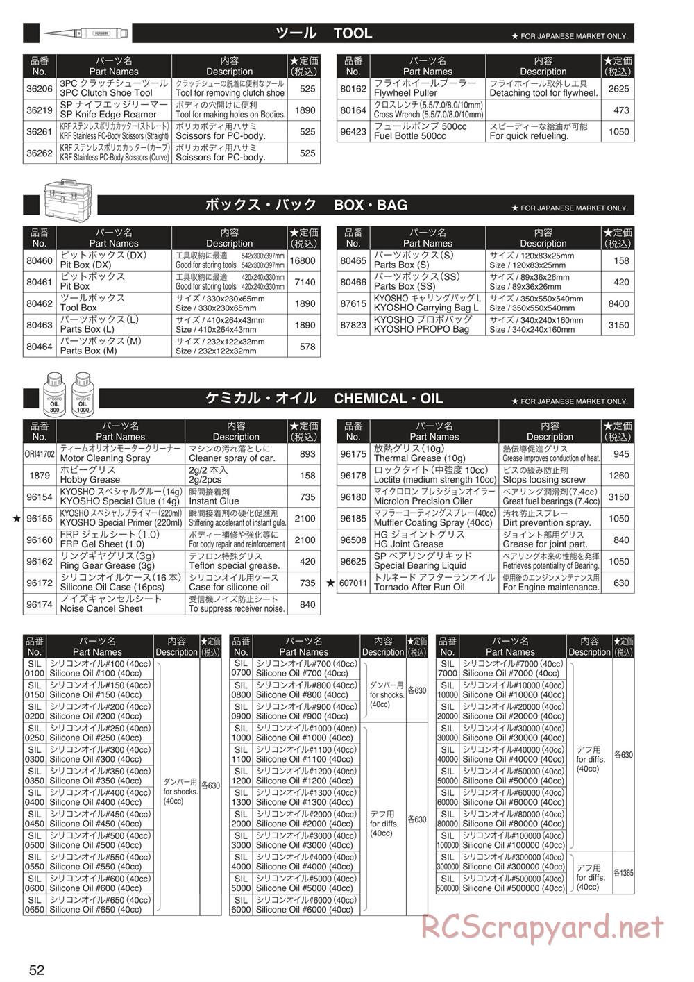 Kyosho - Inferno MP9 TKI3 - Manual - Page 51