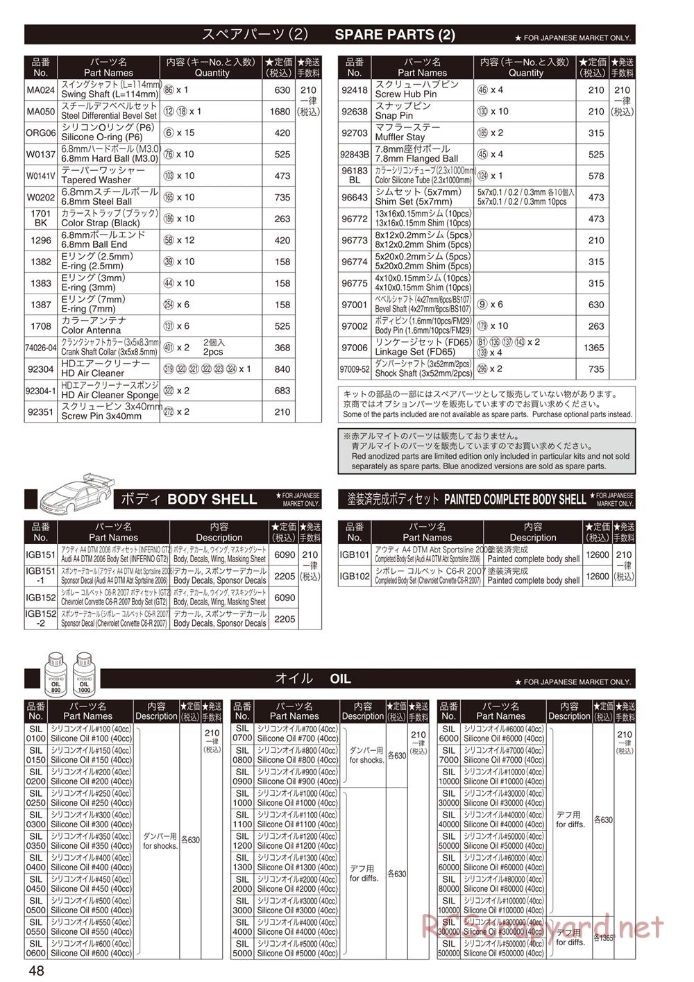 Kyosho - Inferno GT2 - Parts List - Page 2