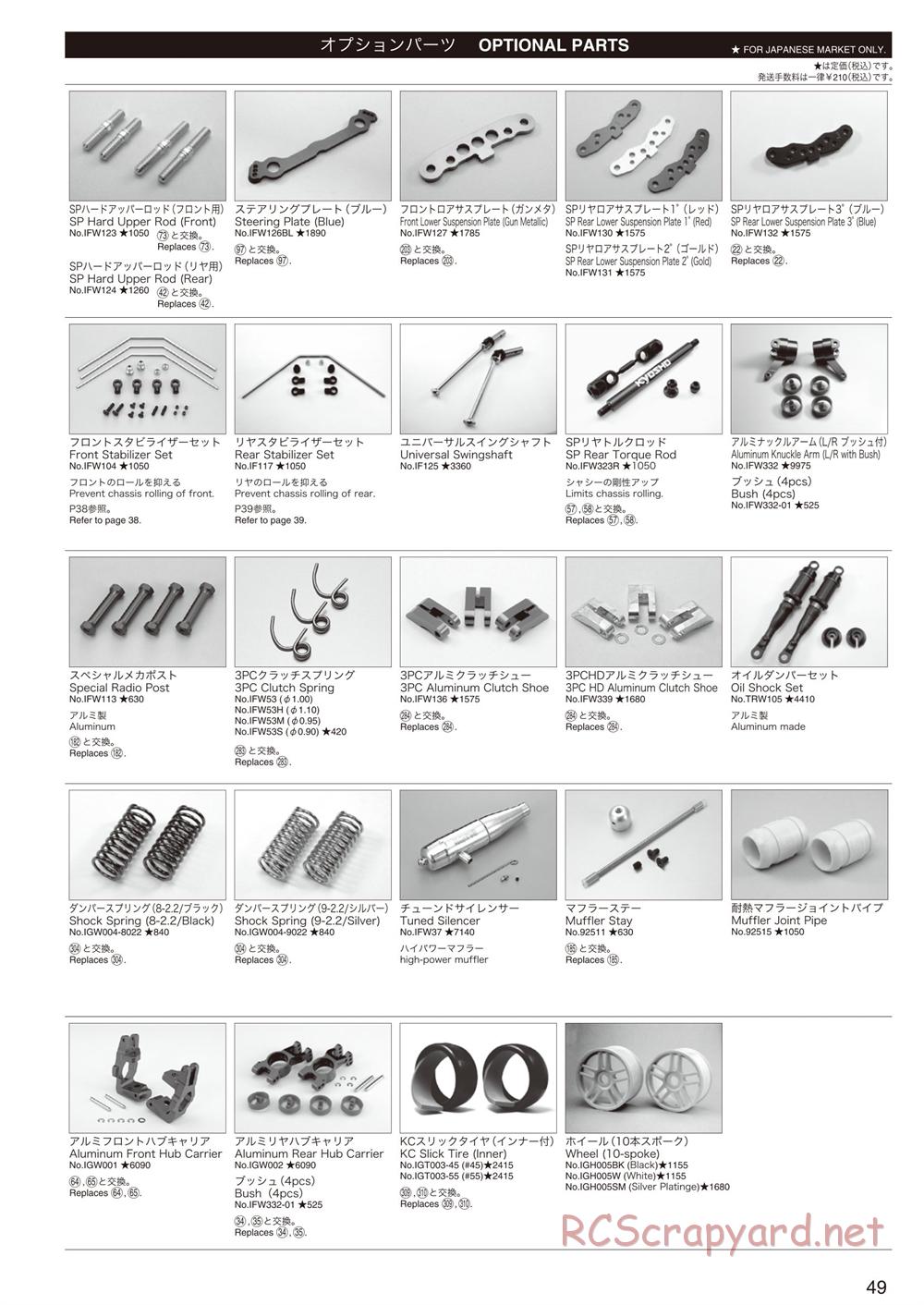 Kyosho - Inferno GT2 - Parts List - Page 3