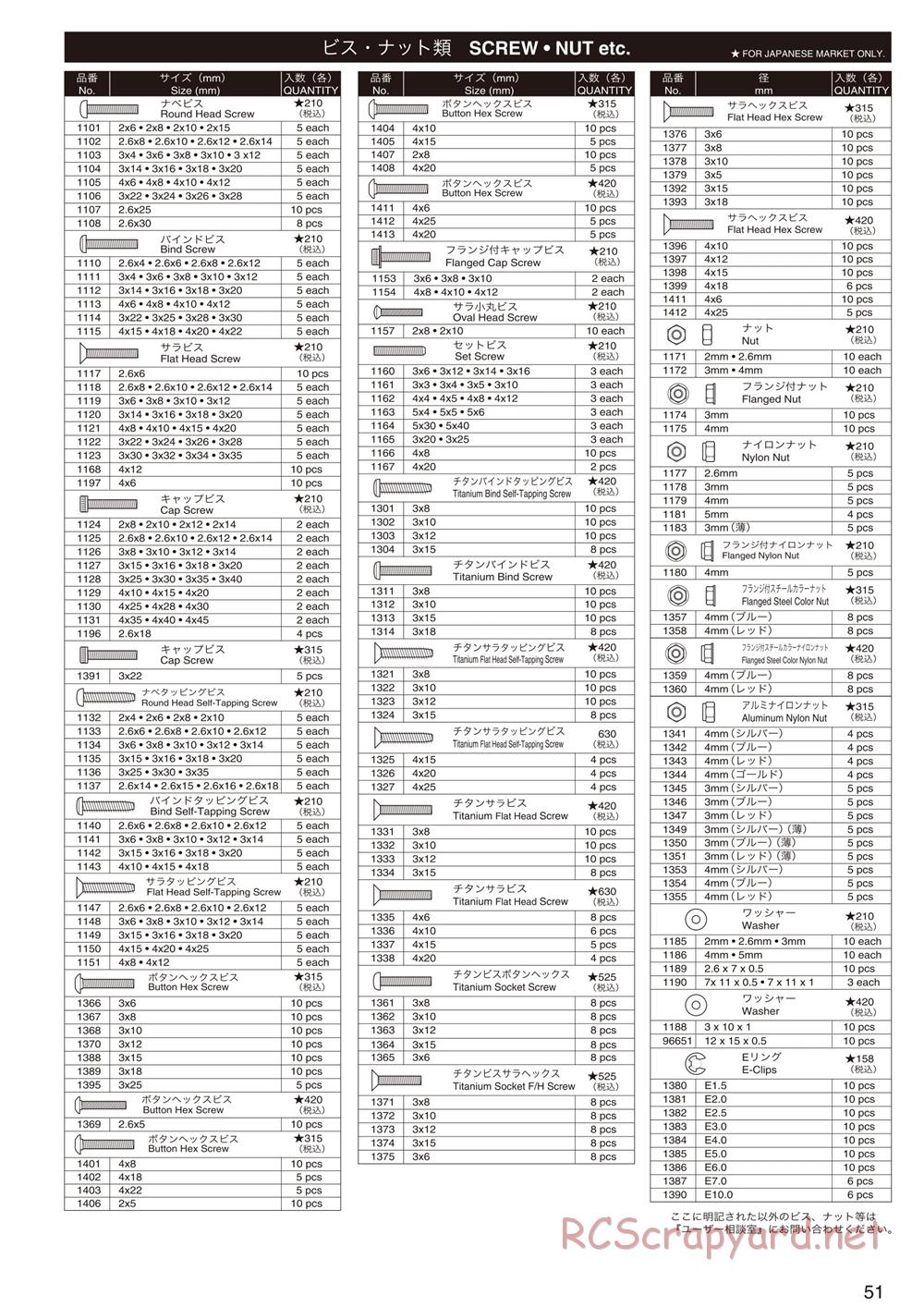 Kyosho - Inferno GT2 - Parts List - Page 5