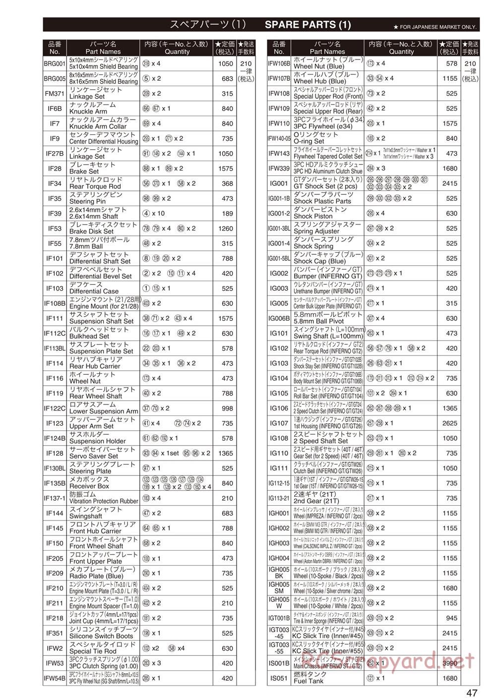 Kyosho - Inferno GT2 - Manual - Page 47