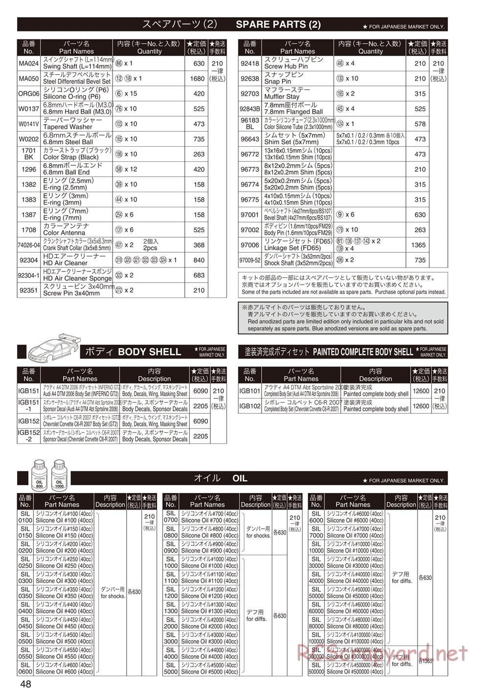 Kyosho - Inferno GT2 - Manual - Page 48