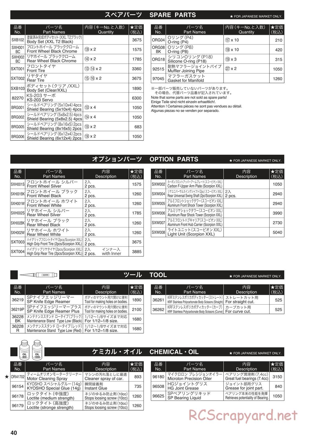 Kyosho - Scorpion XXL Nitro - Parts List - Page 2