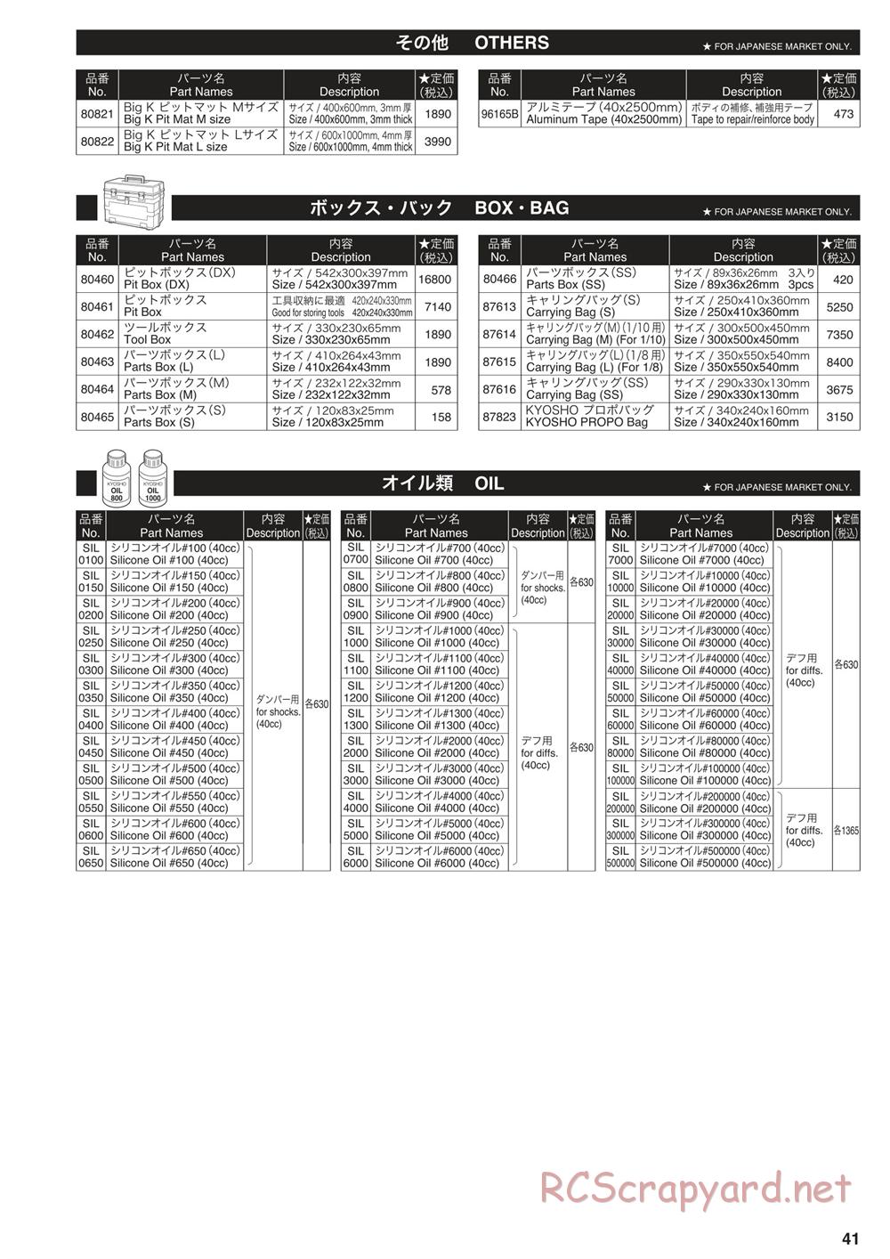 Kyosho - Scorpion XXL Nitro - Parts List - Page 3