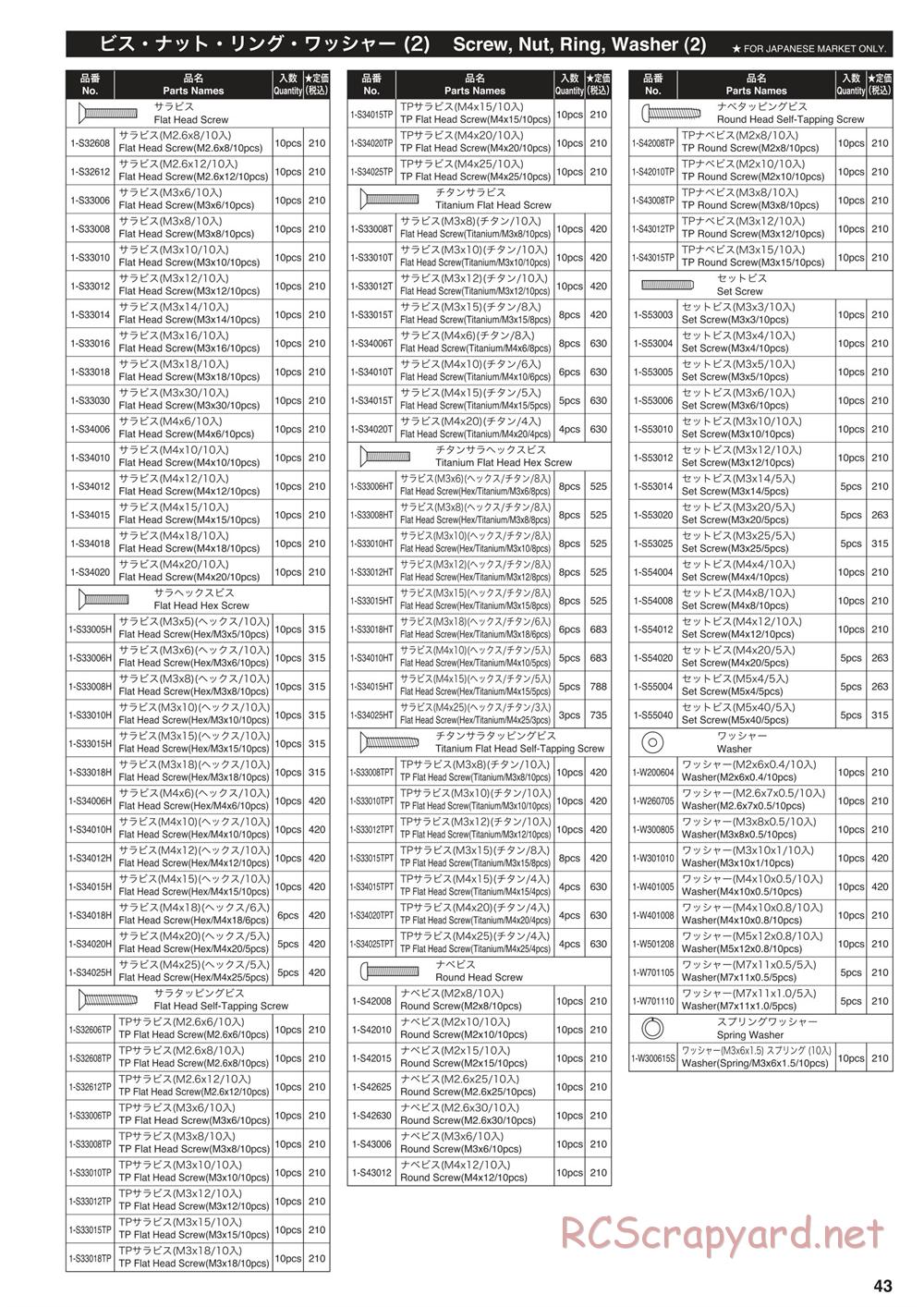 Kyosho - Scorpion XXL Nitro - Parts List - Page 5