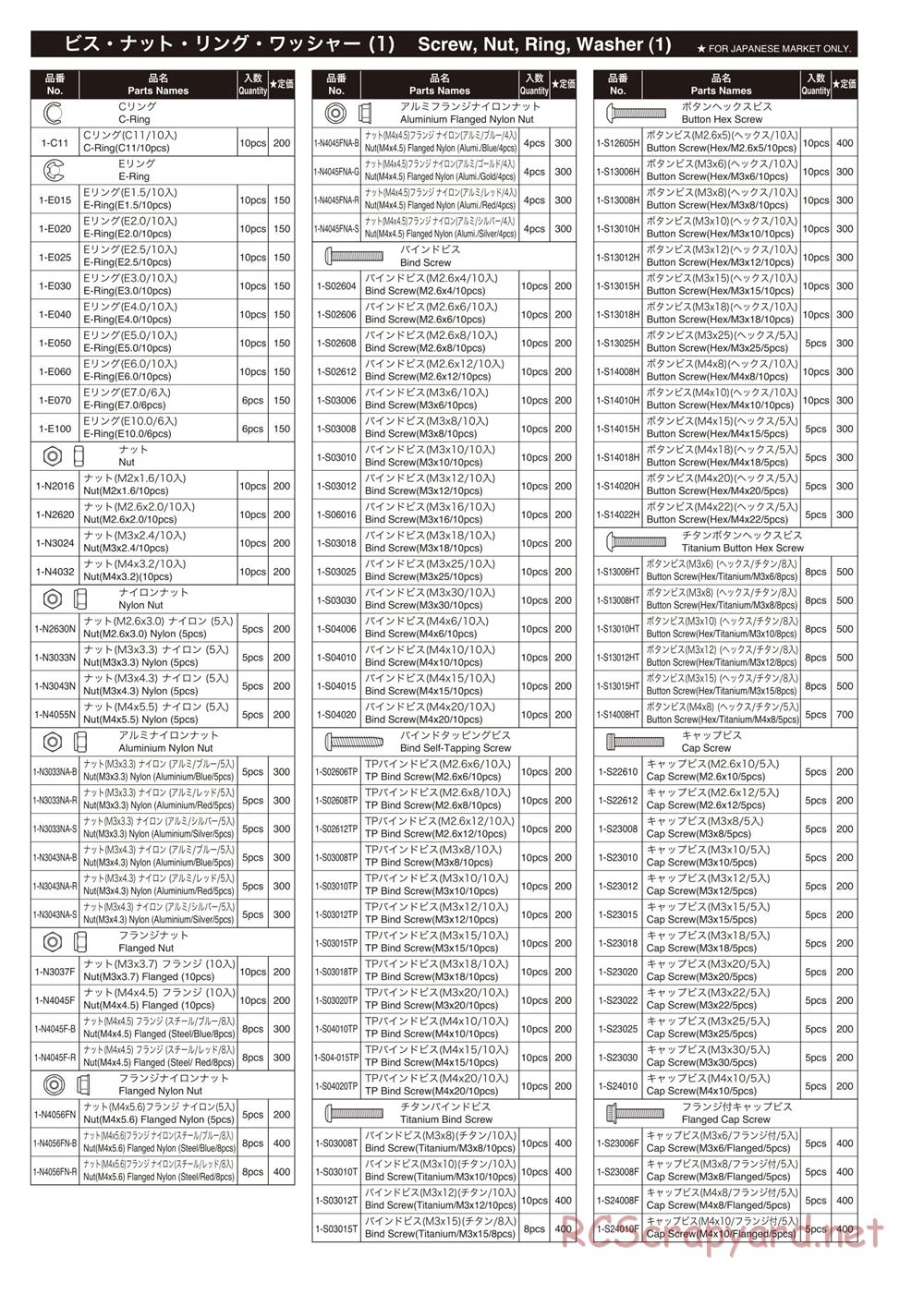Kyosho - Scorpion B-XXL GP - Parts List - Page 4