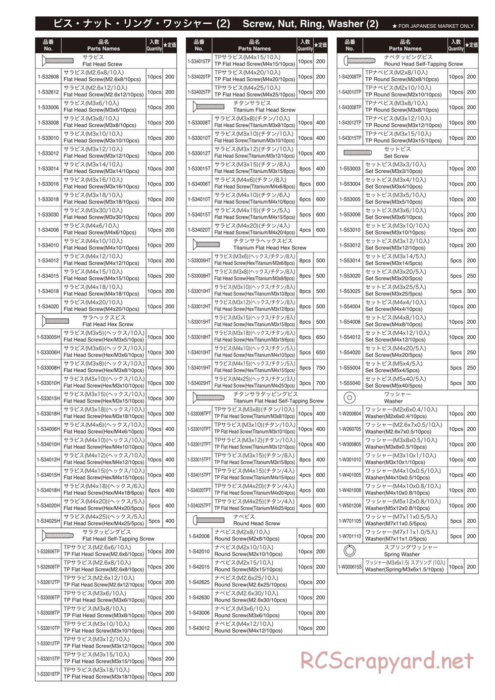 Kyosho - Scorpion B-XXL GP - Parts List - Page 5