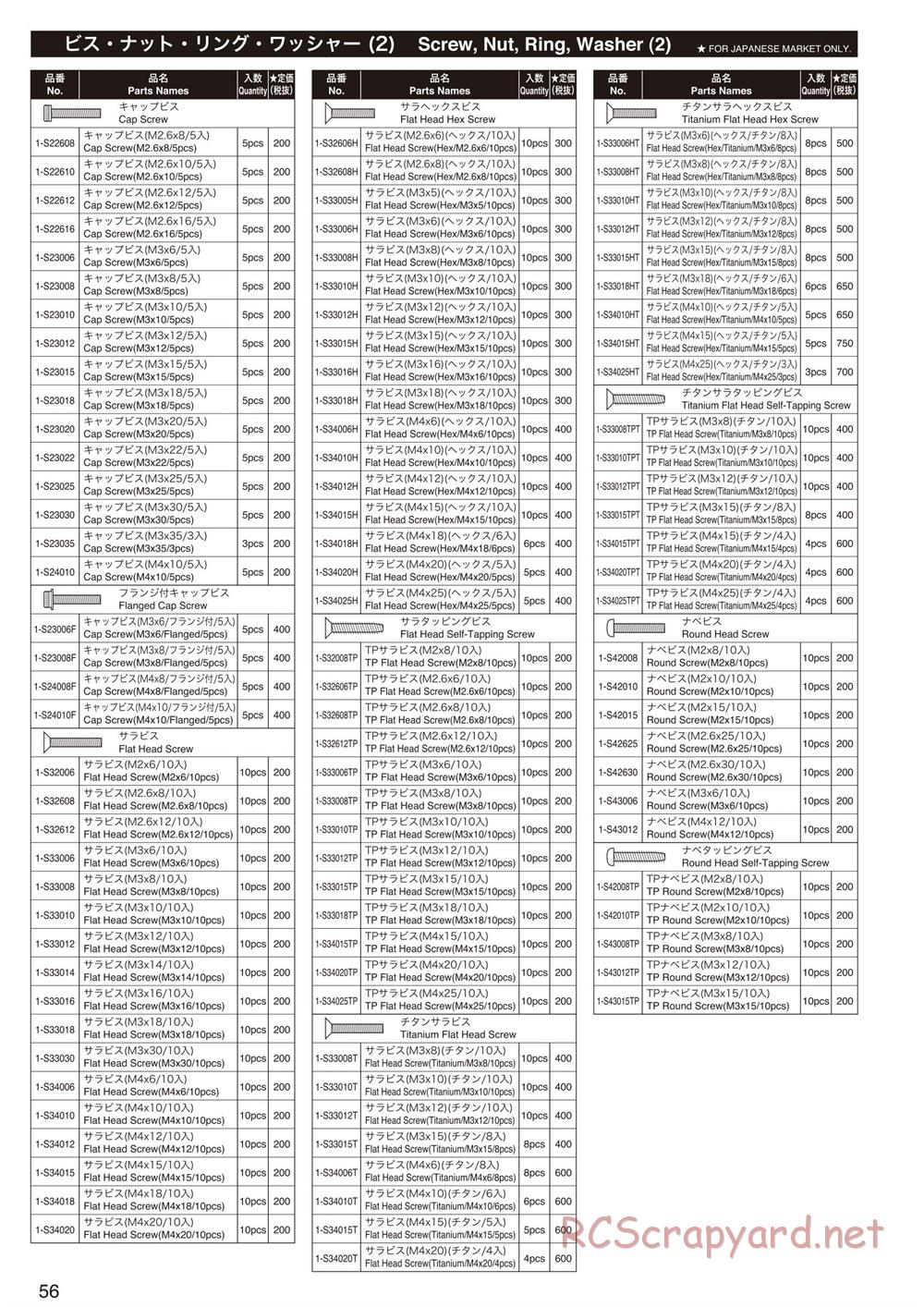 Kyosho - Inferno MP9 TKI4 - Parts List - Page 10