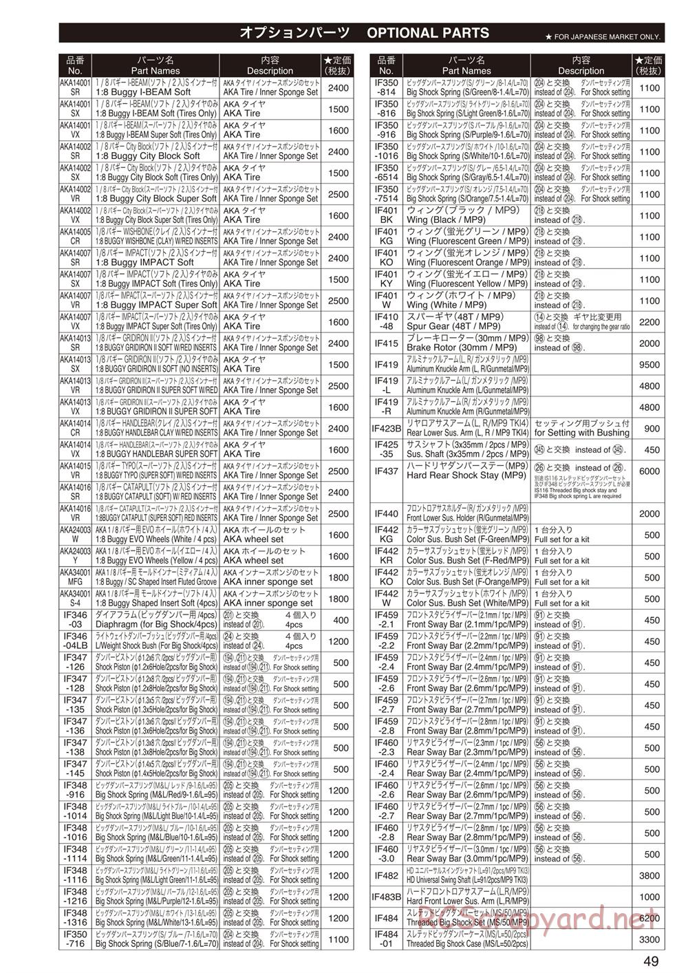 Kyosho - Inferno MP9 TKI4 - Parts List - Page 3