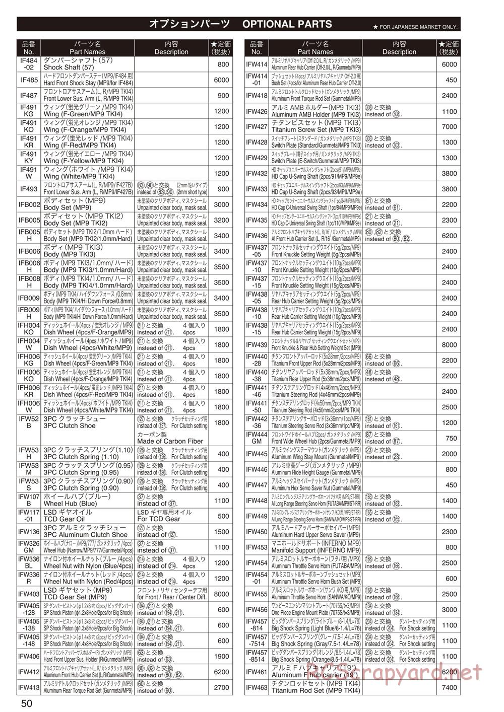 Kyosho - Inferno MP9 TKI4 - Parts List - Page 4