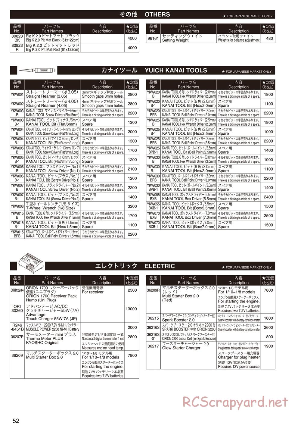 Kyosho - Inferno MP9 TKI4 - Parts List - Page 6
