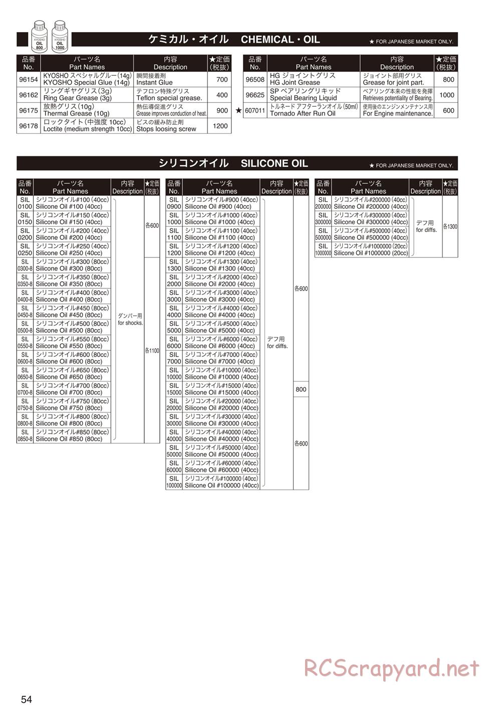 Kyosho - Inferno MP9 TKI4 - Parts List - Page 8