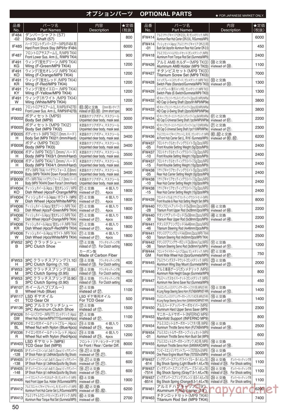Kyosho - Inferno MP9 TKI4 - Manual - Page 49