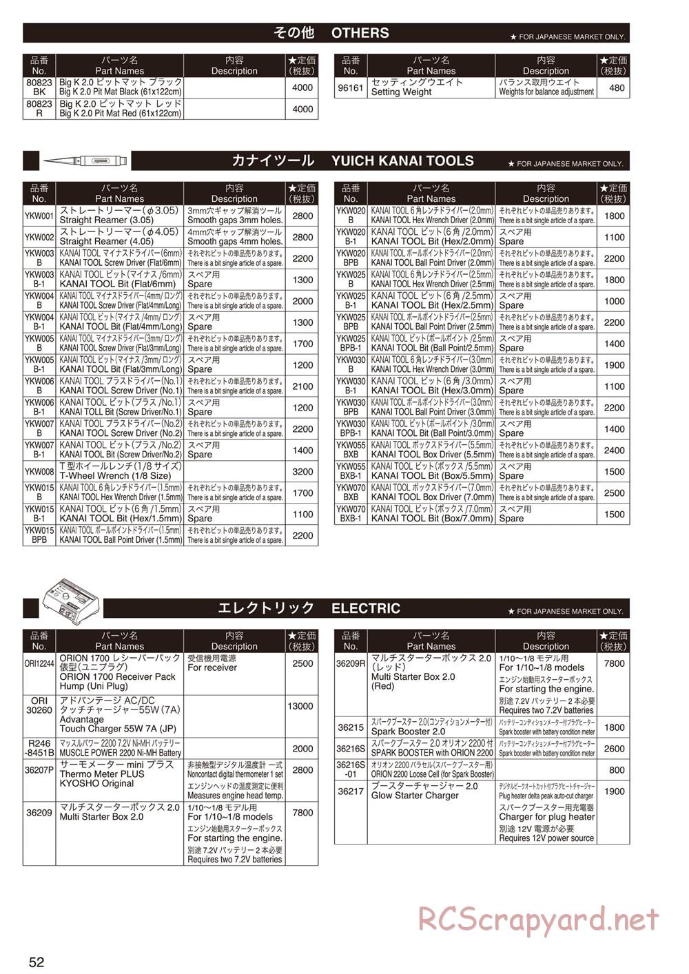 Kyosho - Inferno MP9 TKI4 - Manual - Page 51