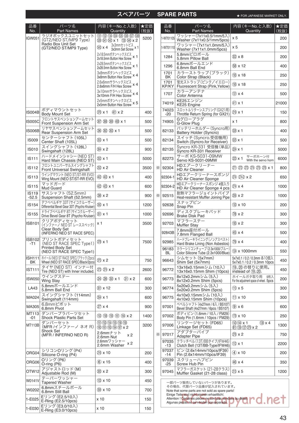 Kyosho - Inferno NEO ST Race Spec - Parts List - Page 2