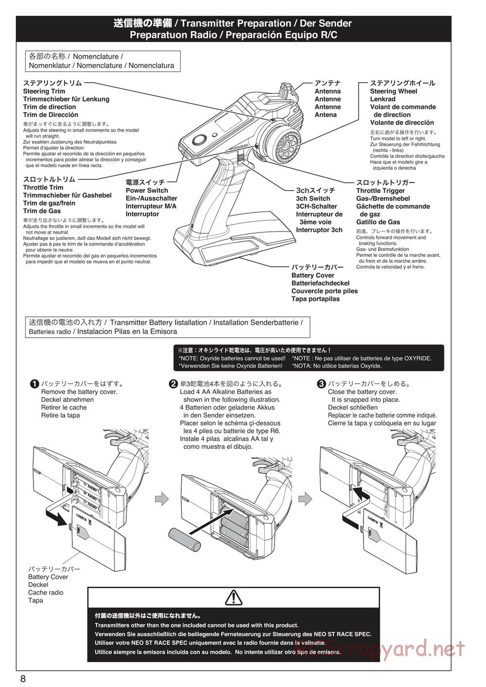 Kyosho - Inferno NEO ST Race Spec - Manual - Page 8