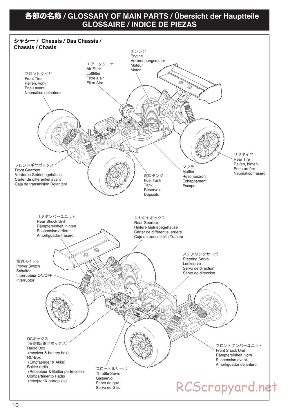 Kyosho - Inferno NEO ST Race Spec - Manual - Page 10