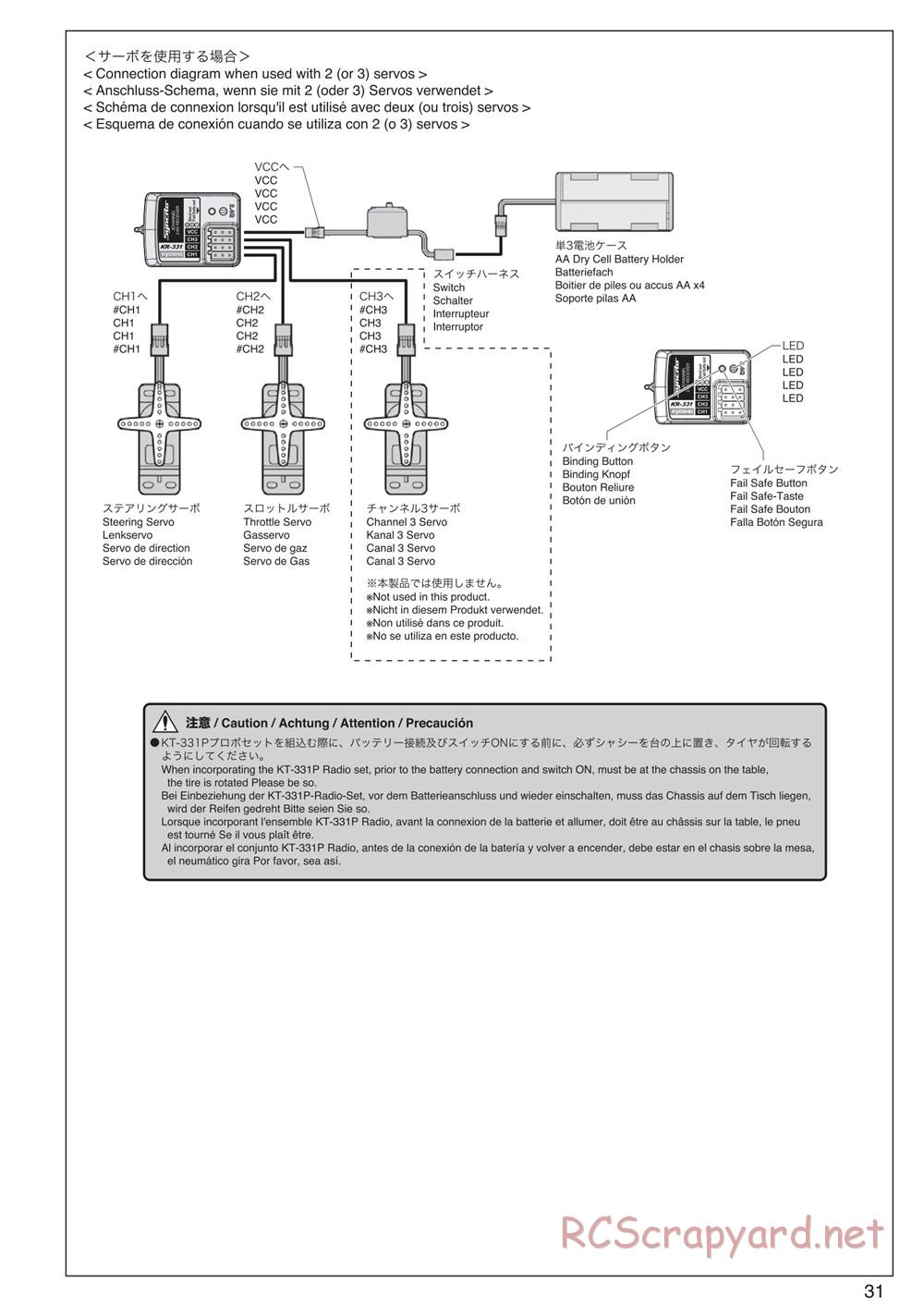 Kyosho - Inferno NEO ST Race Spec - Manual - Page 31