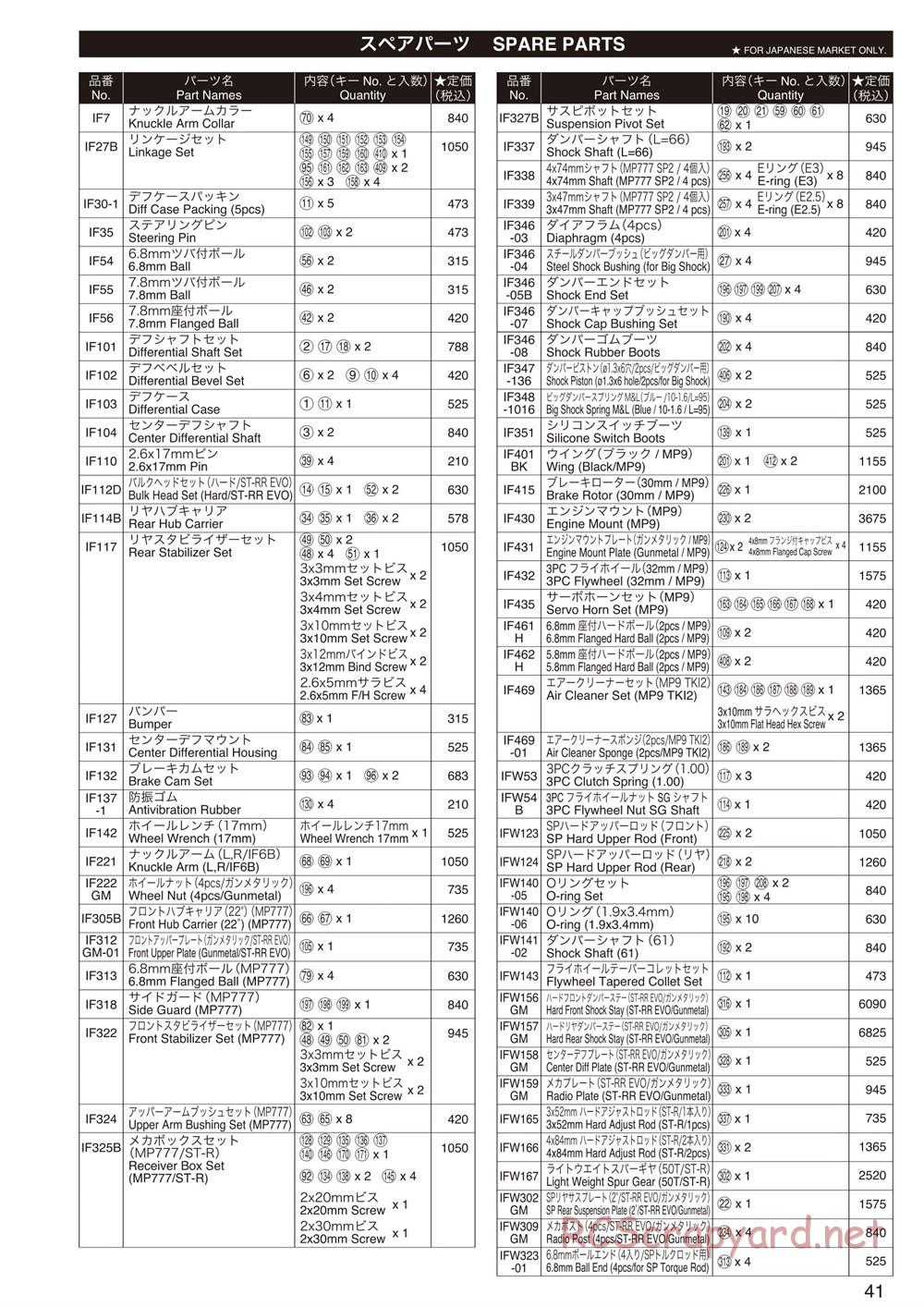 Kyosho - Inferno ST-RR Evo.2 - Parts List - Page 1