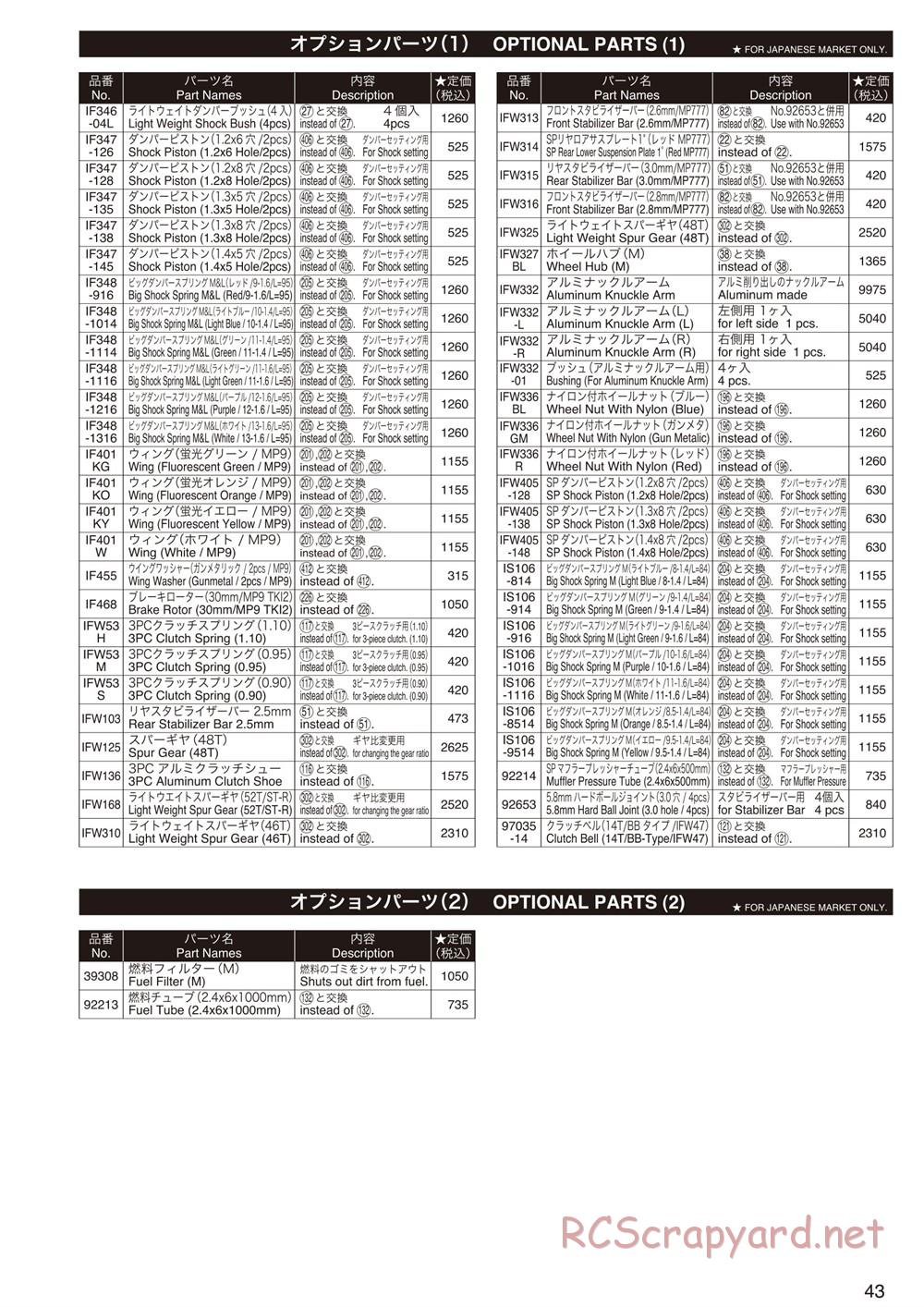 Kyosho - Inferno ST-RR Evo.2 - Parts List - Page 3