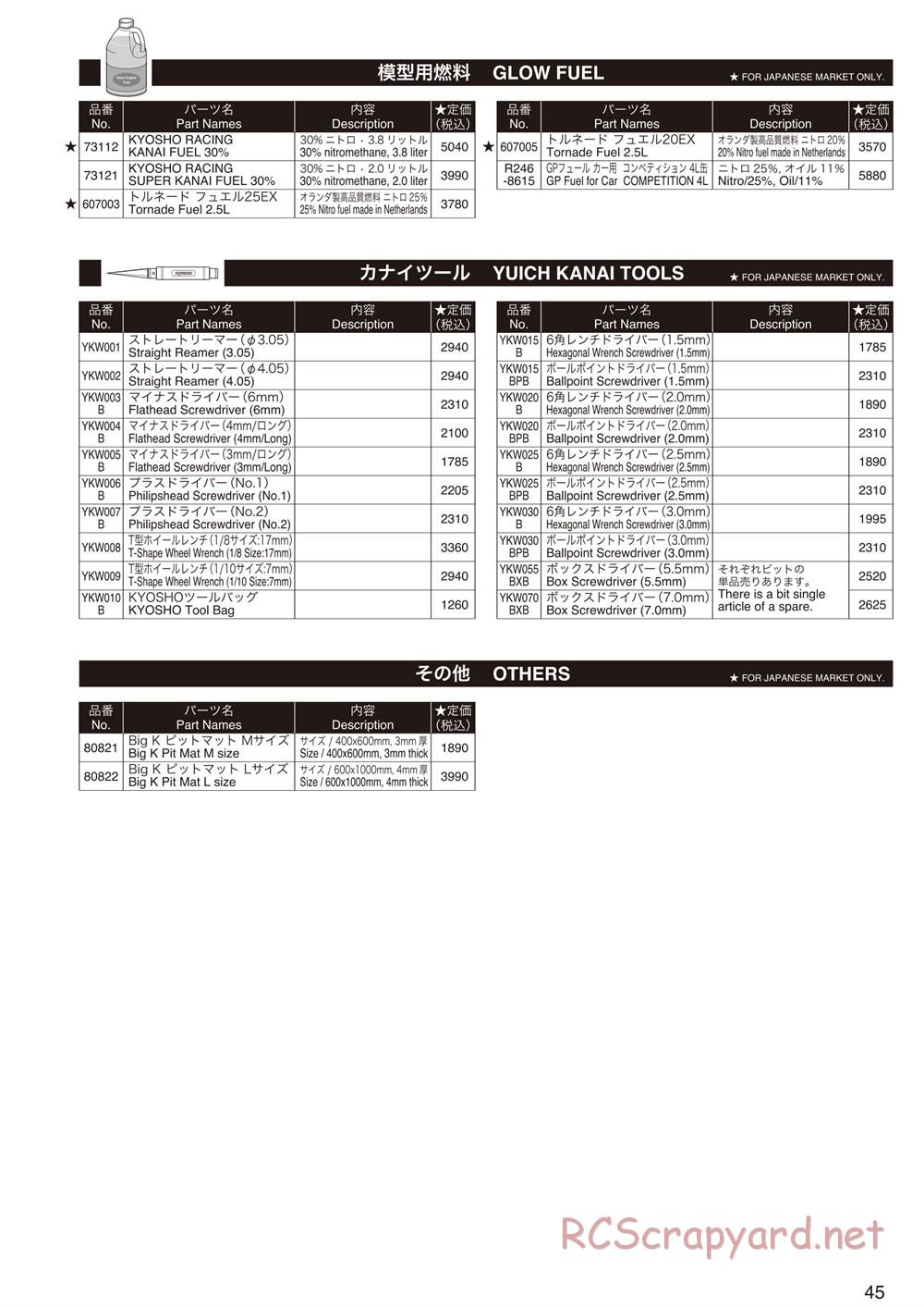 Kyosho - Inferno ST-RR Evo.2 - Parts List - Page 5