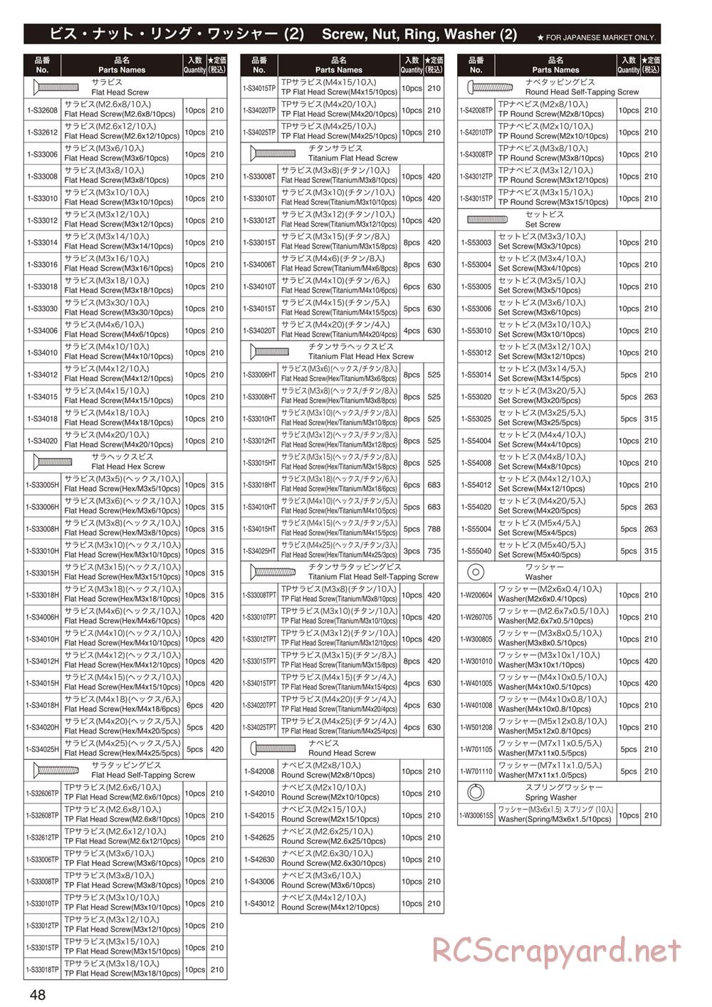 Kyosho - Inferno ST-RR Evo.2 - Parts List - Page 8