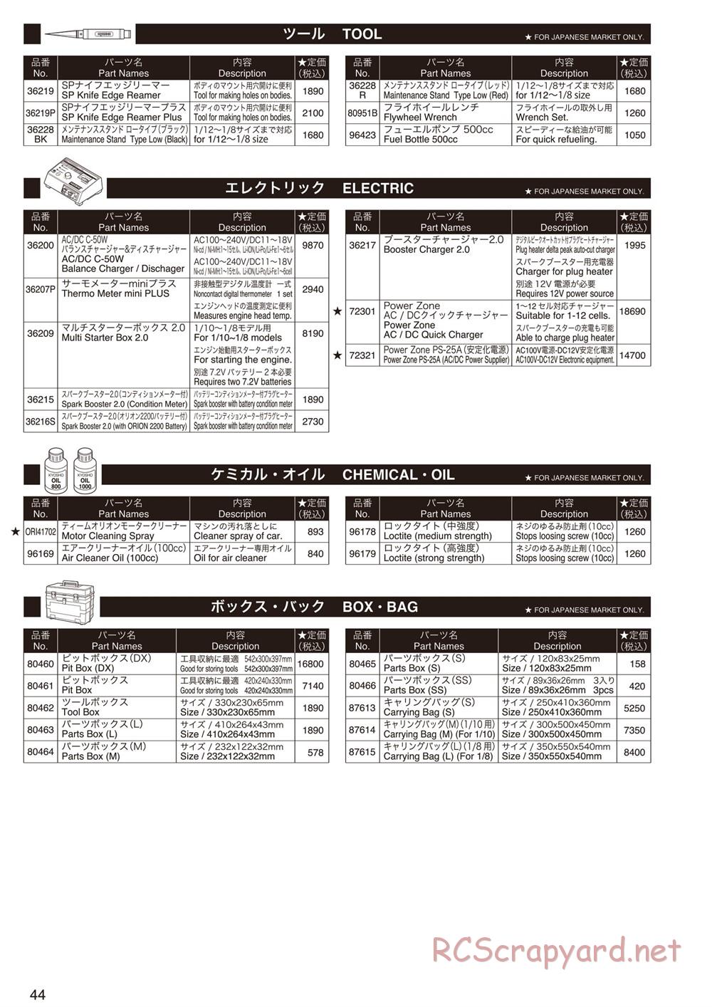 Kyosho - Inferno ST-RR Evo.2 - Manual - Page 47