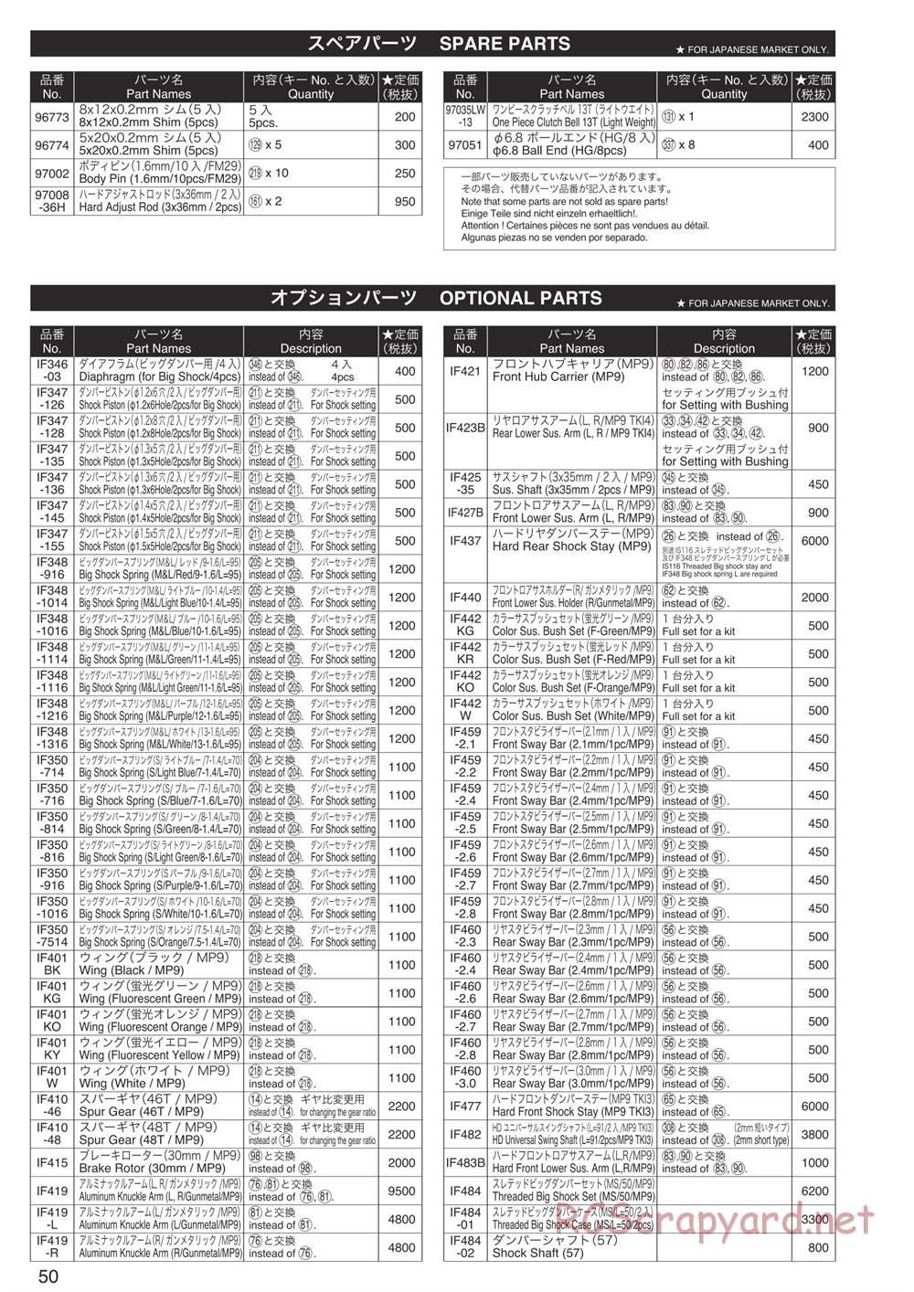 Kyosho - Inferno MP9 TKI4 10th Anniversary Special Edition - Parts List - Page 3