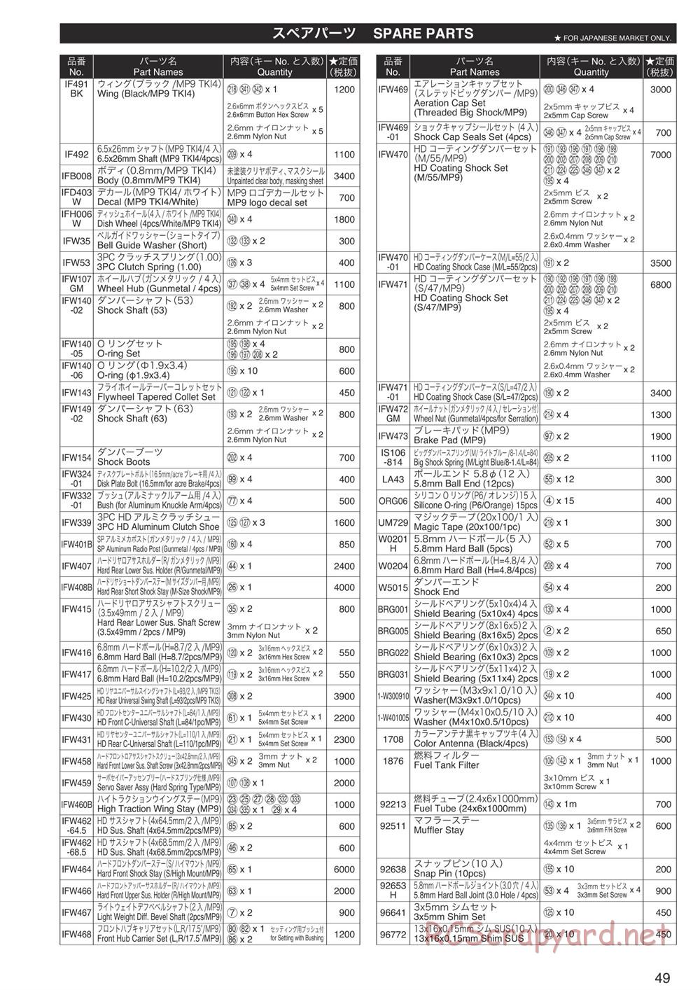 Kyosho - Inferno MP9 TKI4 10th Anniversary Special Edition - Manual - Page 48