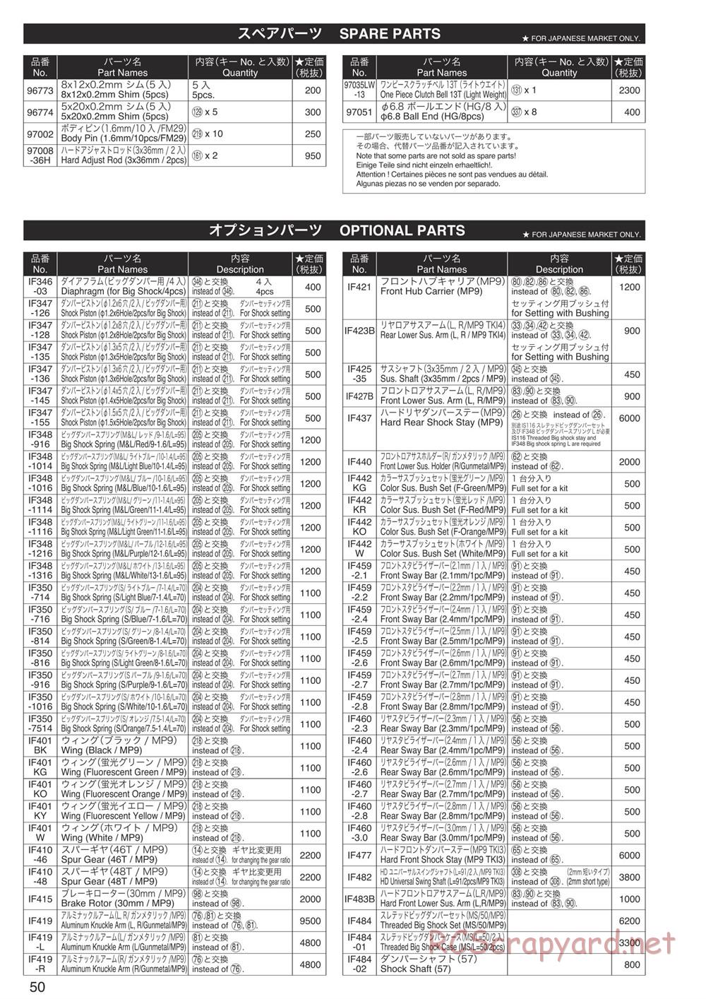 Kyosho - Inferno MP9 TKI4 10th Anniversary Special Edition - Manual - Page 49