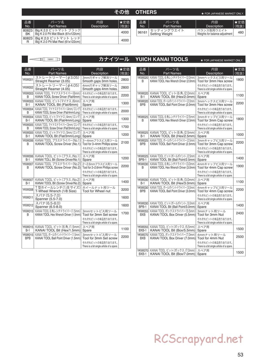 Kyosho - Inferno MP9 TKI4 10th Anniversary Special Edition - Manual - Page 52