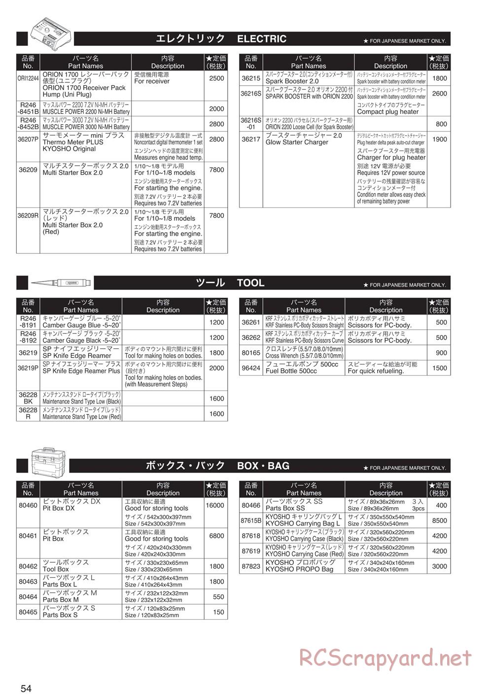 Kyosho - Inferno MP9 TKI4 10th Anniversary Special Edition - Manual - Page 53