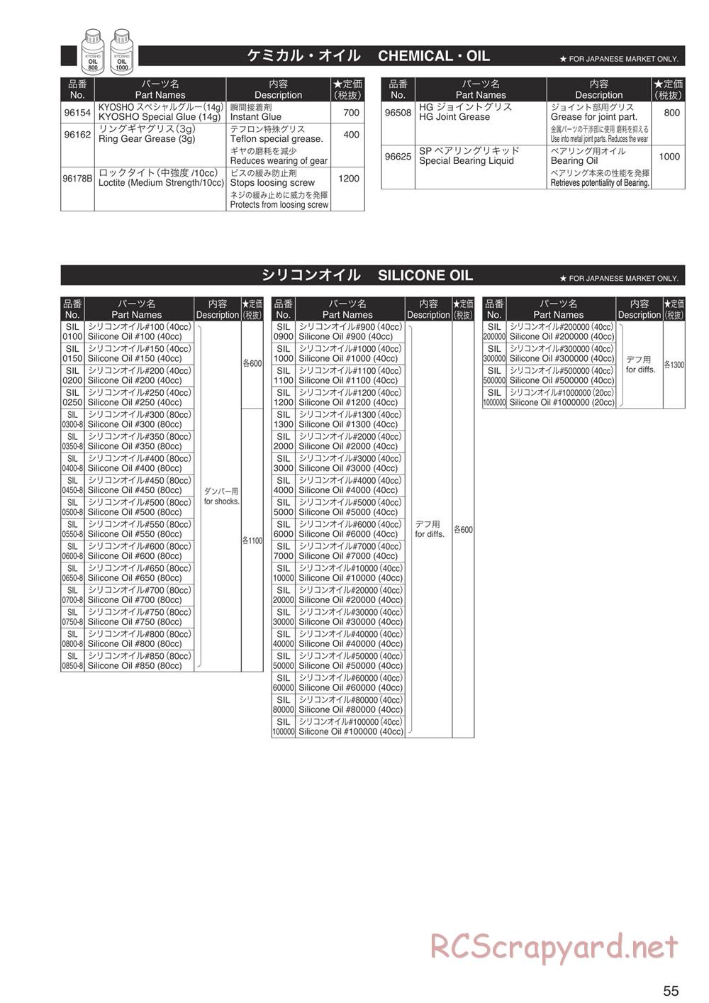 Kyosho - Inferno MP9 TKI4 10th Anniversary Special Edition - Manual - Page 54