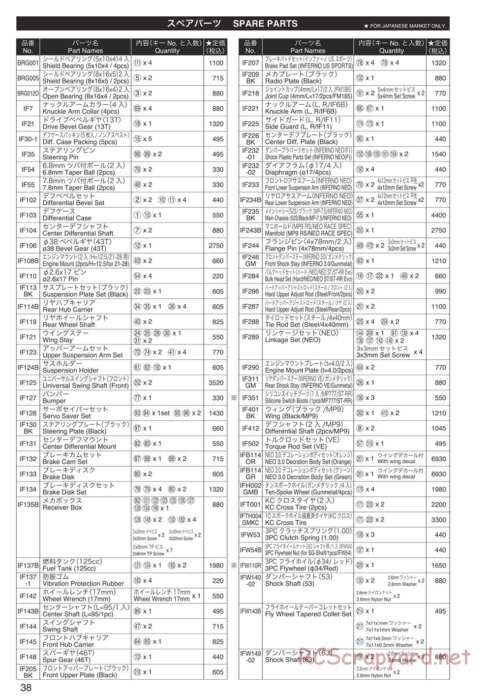 Kyosho - Inferno Neo 3.0 - Manual - Page 37