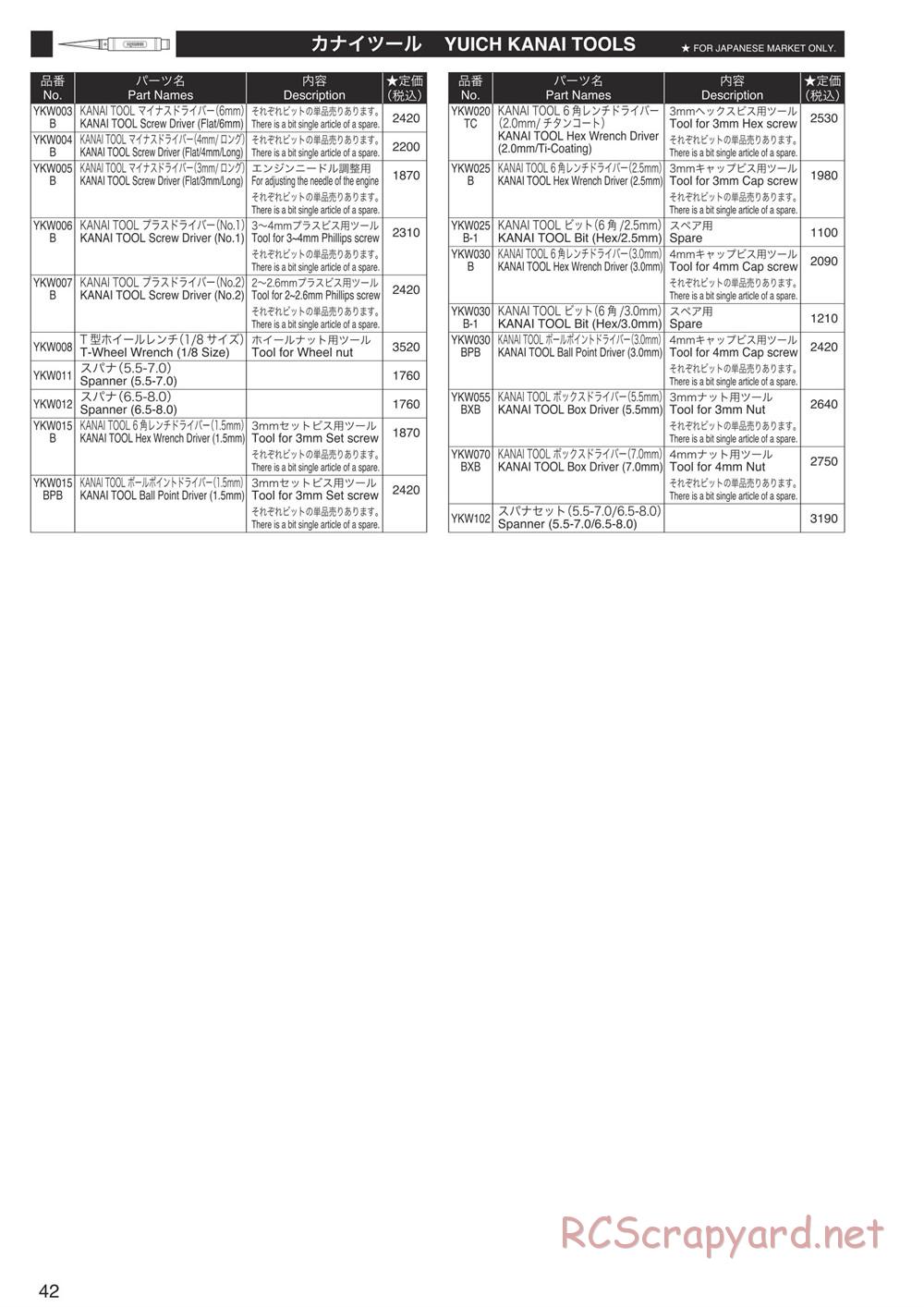 Kyosho - Inferno Neo 3.0 - Manual - Page 41